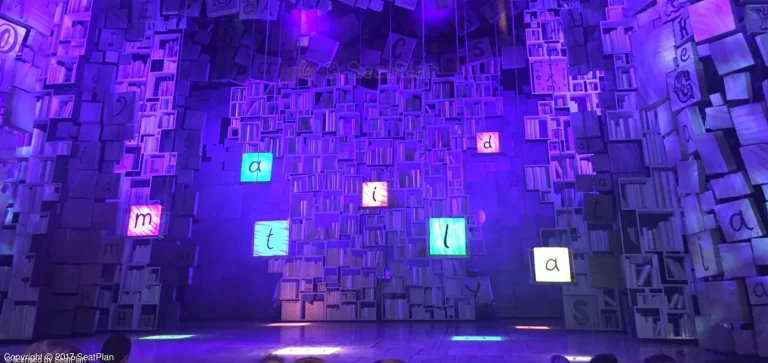 Header image for a best seats matilda blog. A seat view from the stalls. It shows the colourful alphabet set, which spells out the word 'Matilda' in the centre of the stage.
